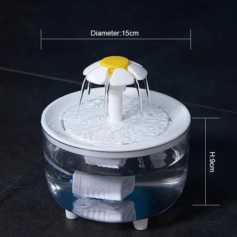 Fuente de Agua Eléctrica para Mascotas – Dispensador Silencioso con Filtro USB 1200ml