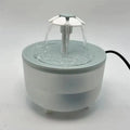 Fuente de Agua Eléctrica para Mascotas – Dispensador Silencioso con Filtro USB 1200ml